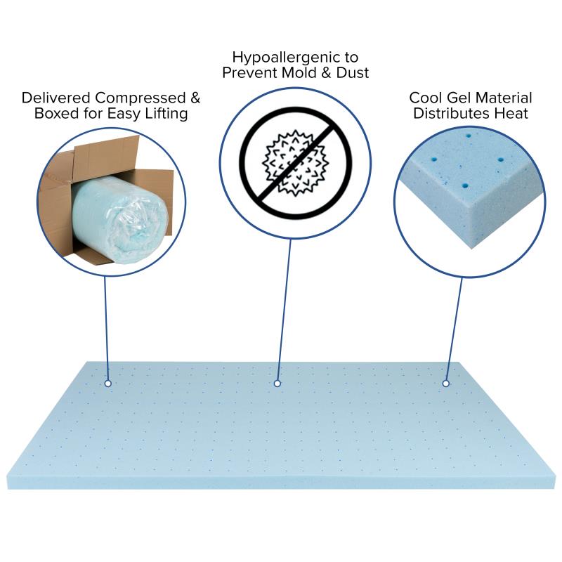 Comfort Express Blue Cooling Memory Foam Mattress Topper